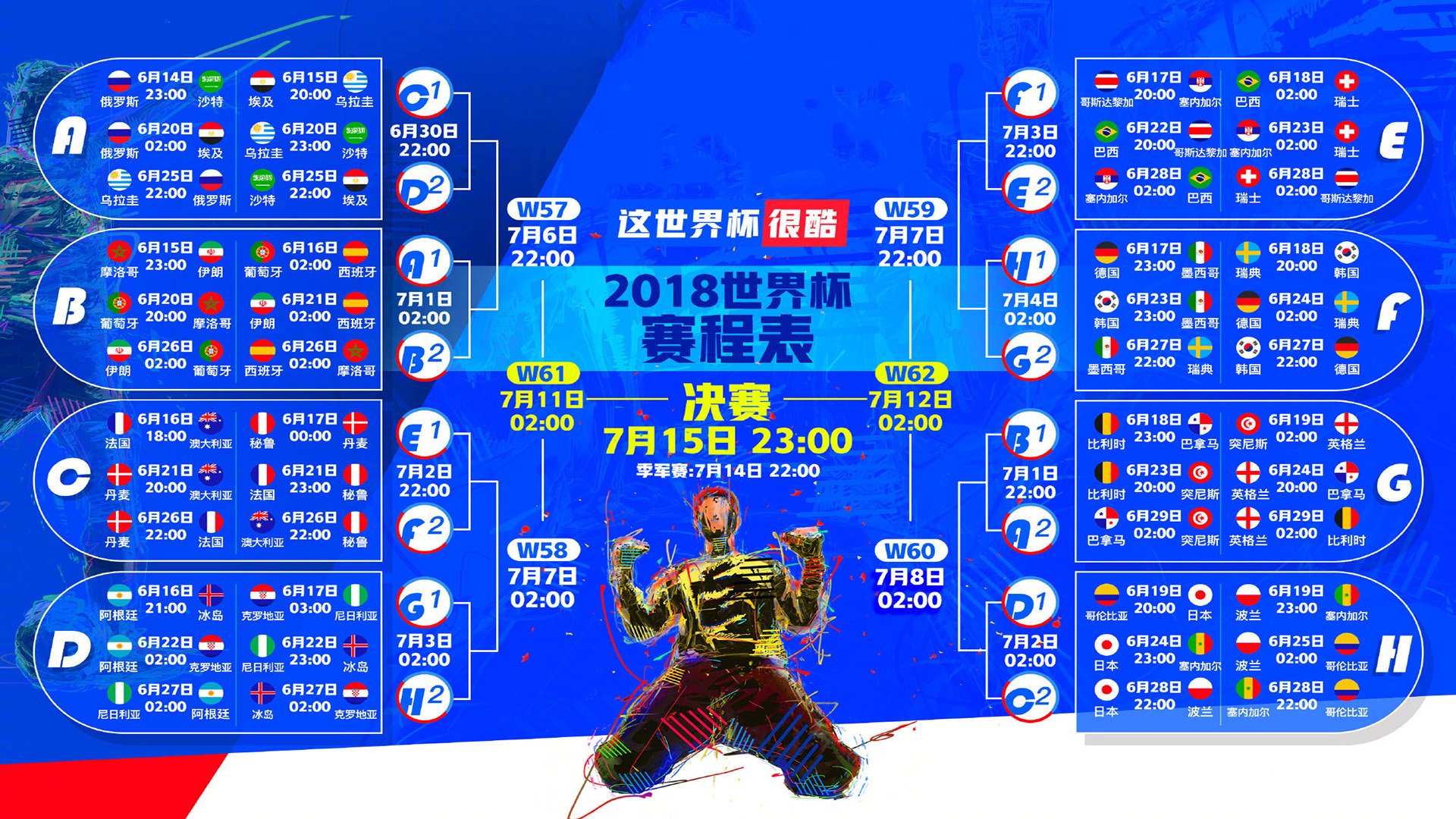戴维斯杯绝杀拉沃尔杯,阿尔卡拉斯统治全场